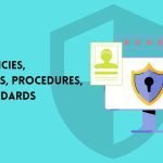 A Closer Look at ITAM Policies, Processes, Procedures, and Standards