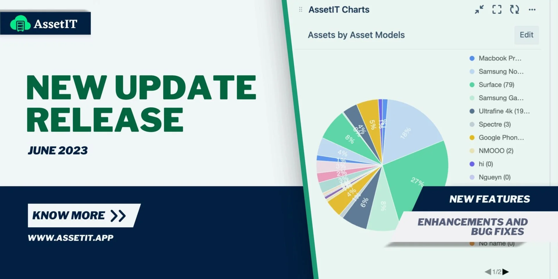 New update Release