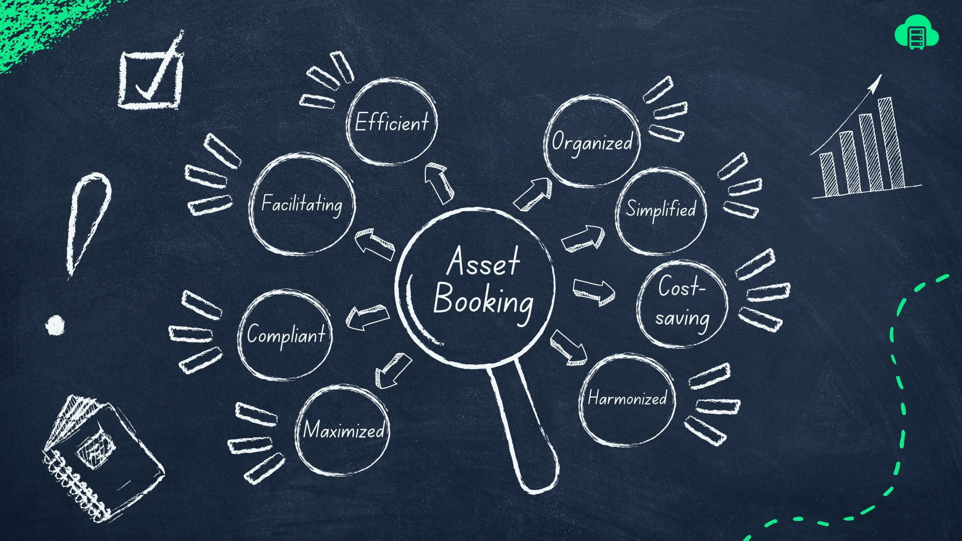 The Importance of Assets Booking Process