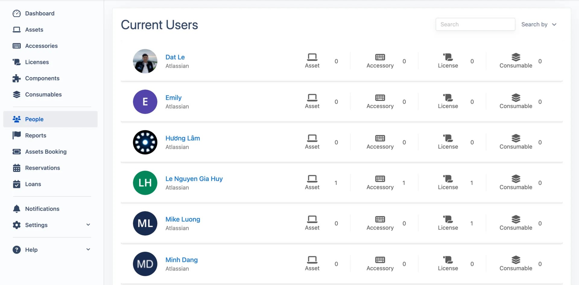 AssetIT helps you manage people easily