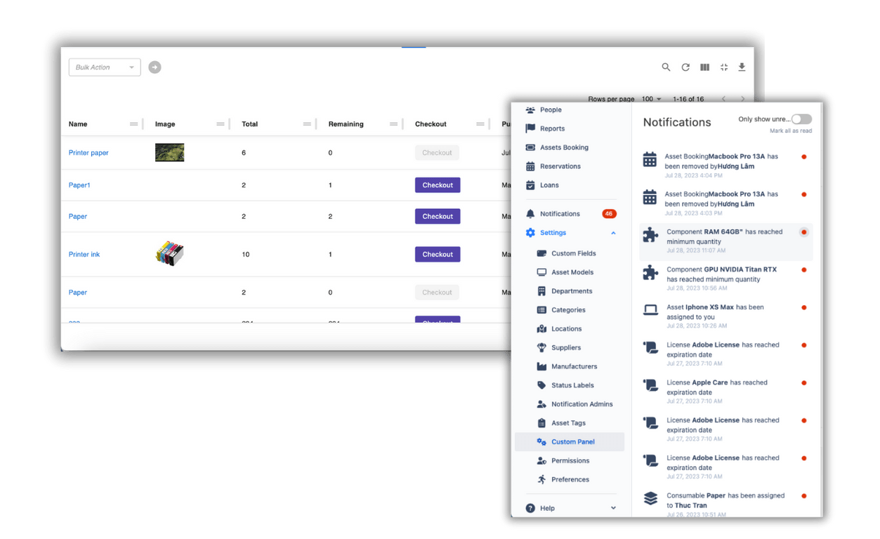 AssetIT notification for items reaching minimum quantities