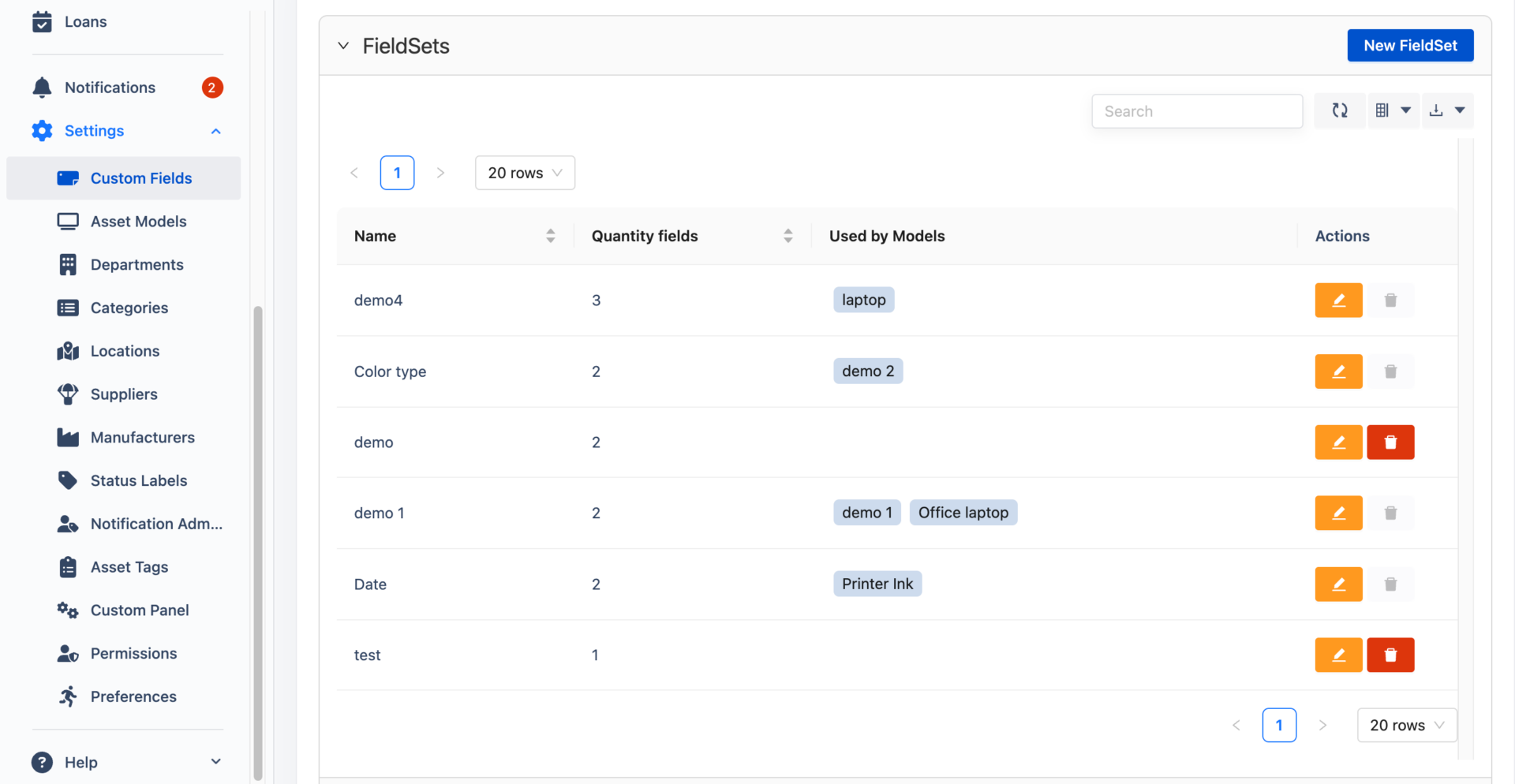 fieldsets display asset model