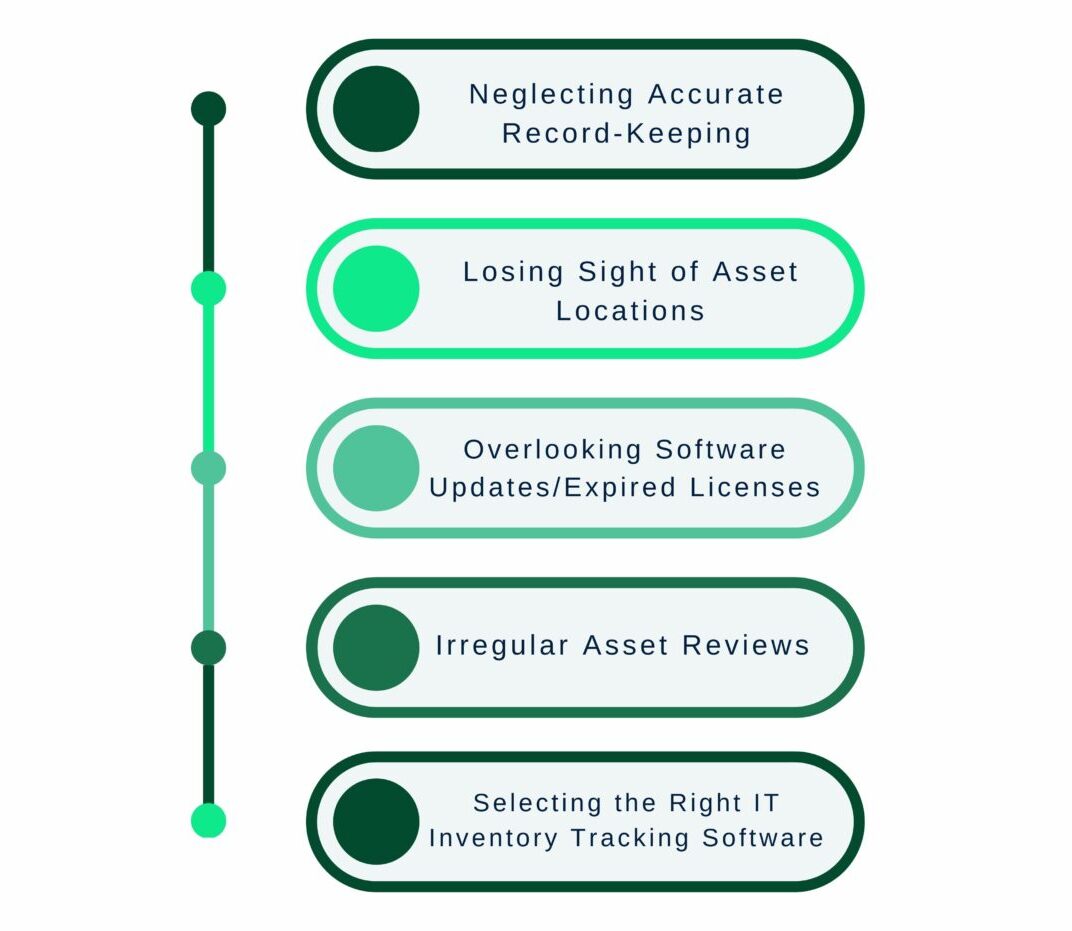 5 common mistakes in IT inventory tracking