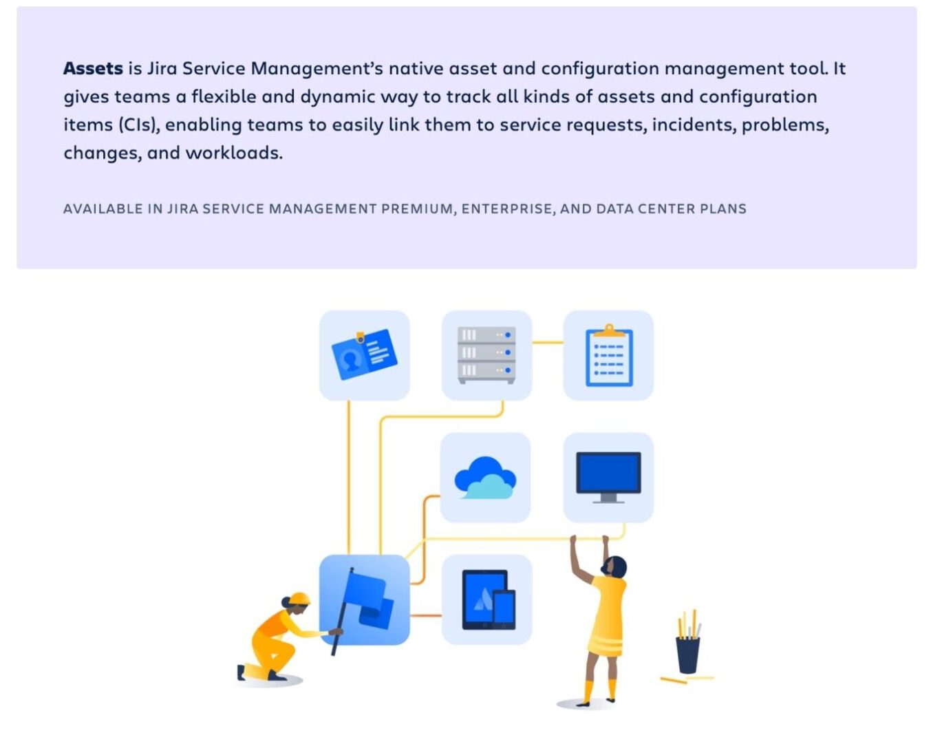 Assets in Jira Service Management