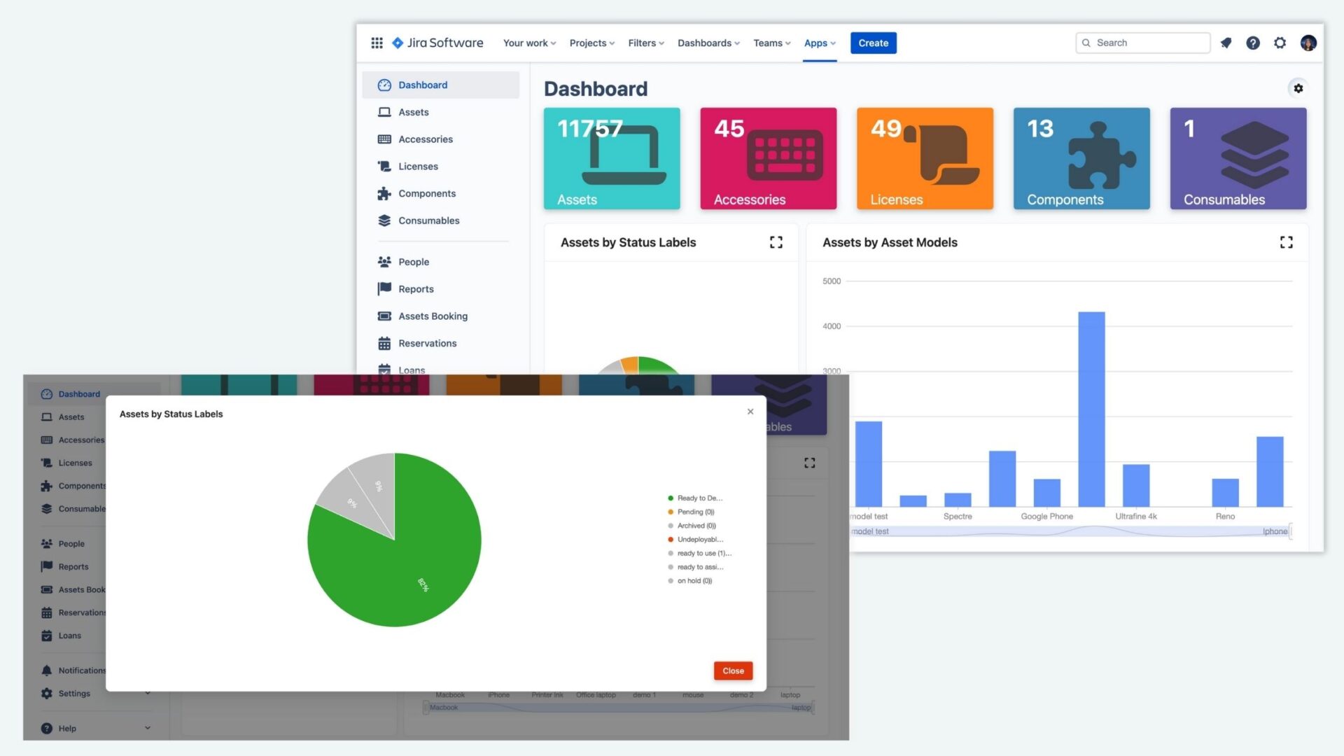 AssetIT dashboard