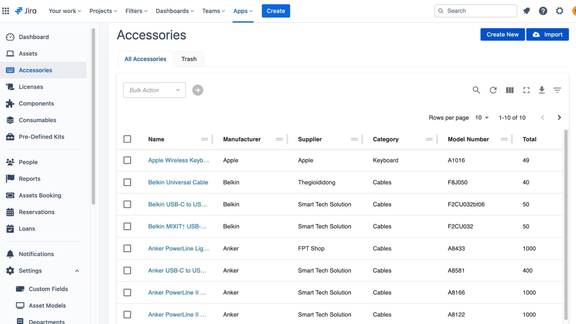 Diverse Asset Inventory Management in AssetIT