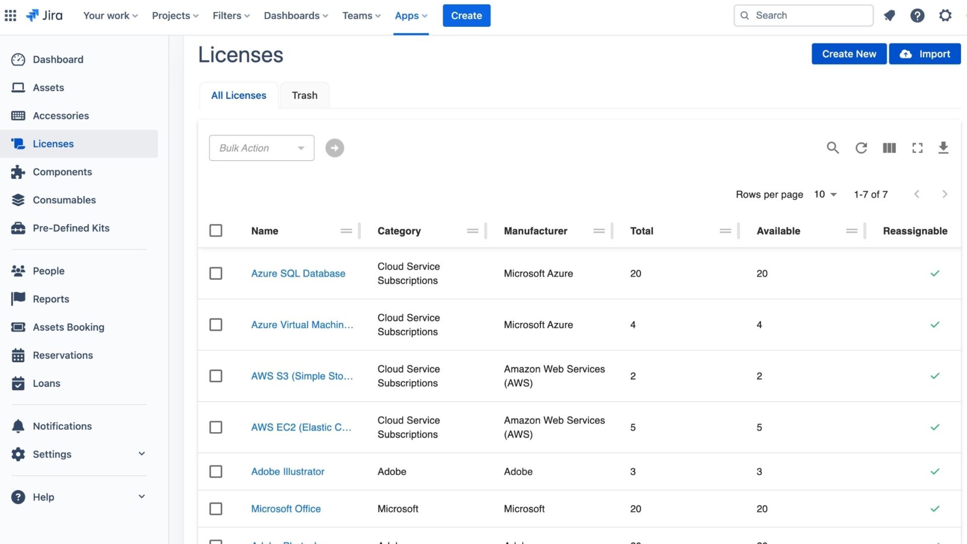 How AssetIT manages licenses