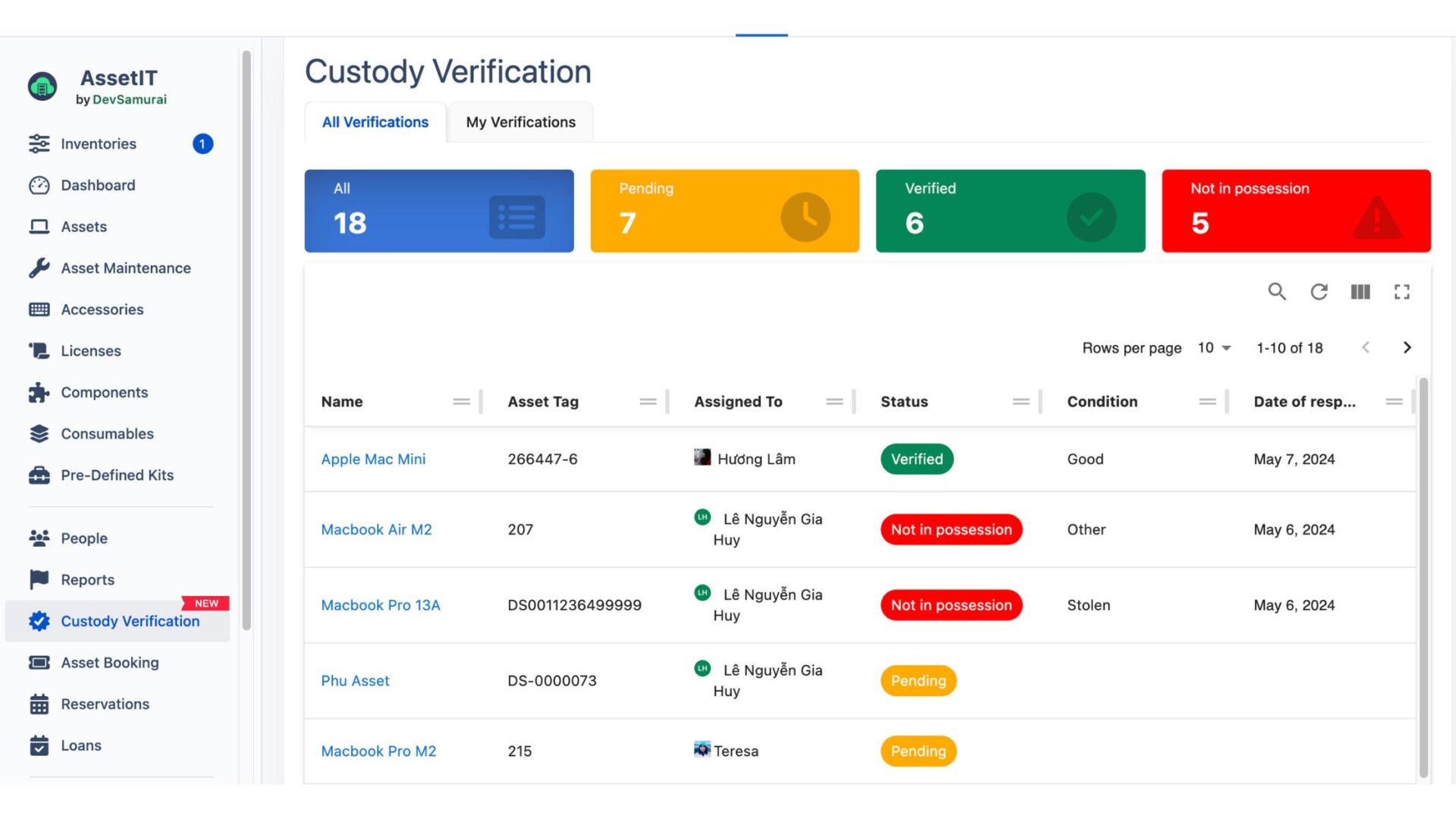 Custody Verification