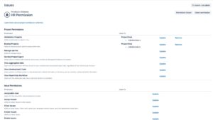 Jira Permissions Explained