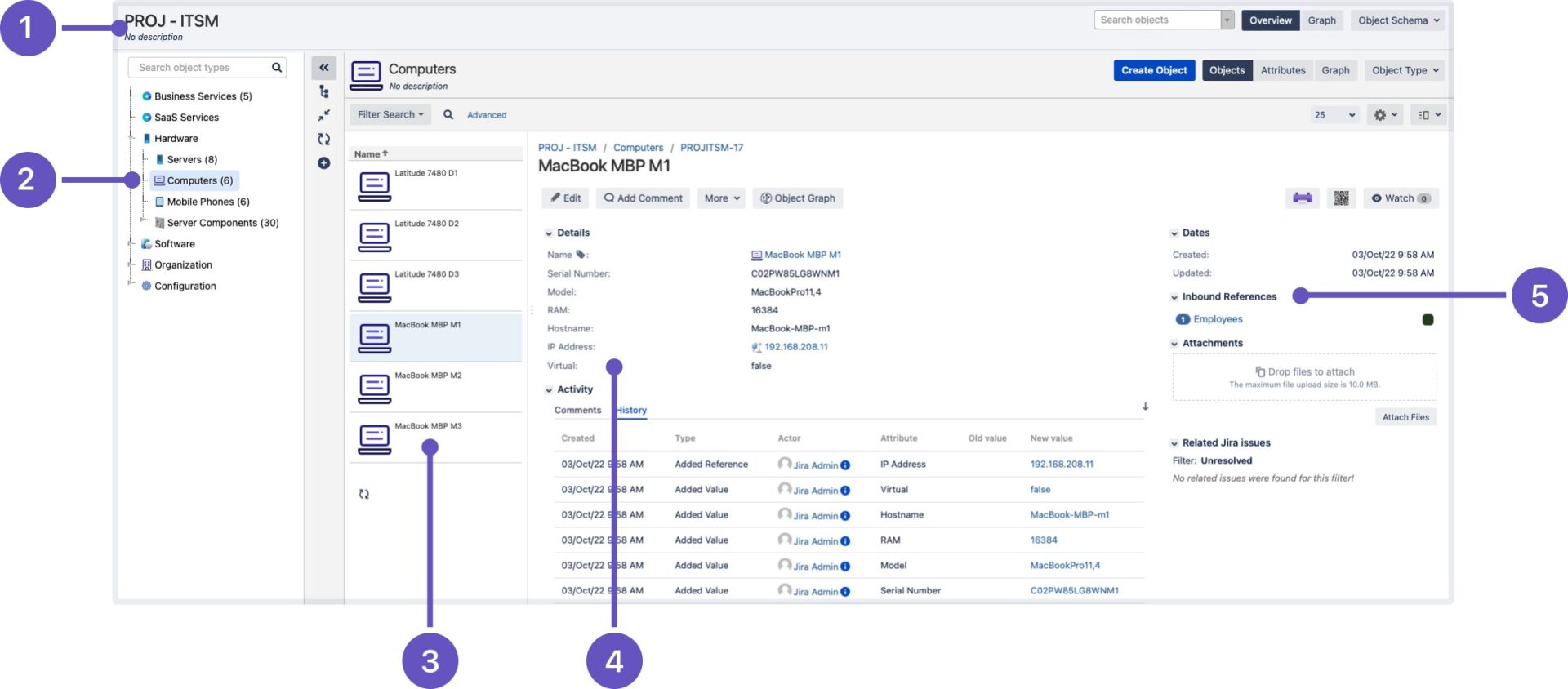 Atlassian insight asset management